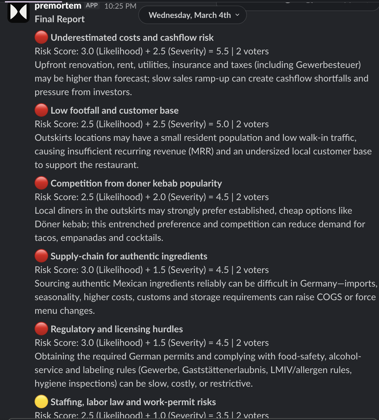 Final prioritized risk report in Slack